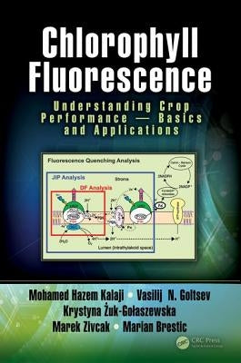 Chlorophyll Fluorescence: Understanding Crop Performance -- Basics and Applications