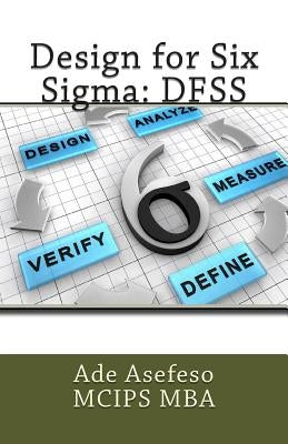 Design for Six Sigma: Dfss